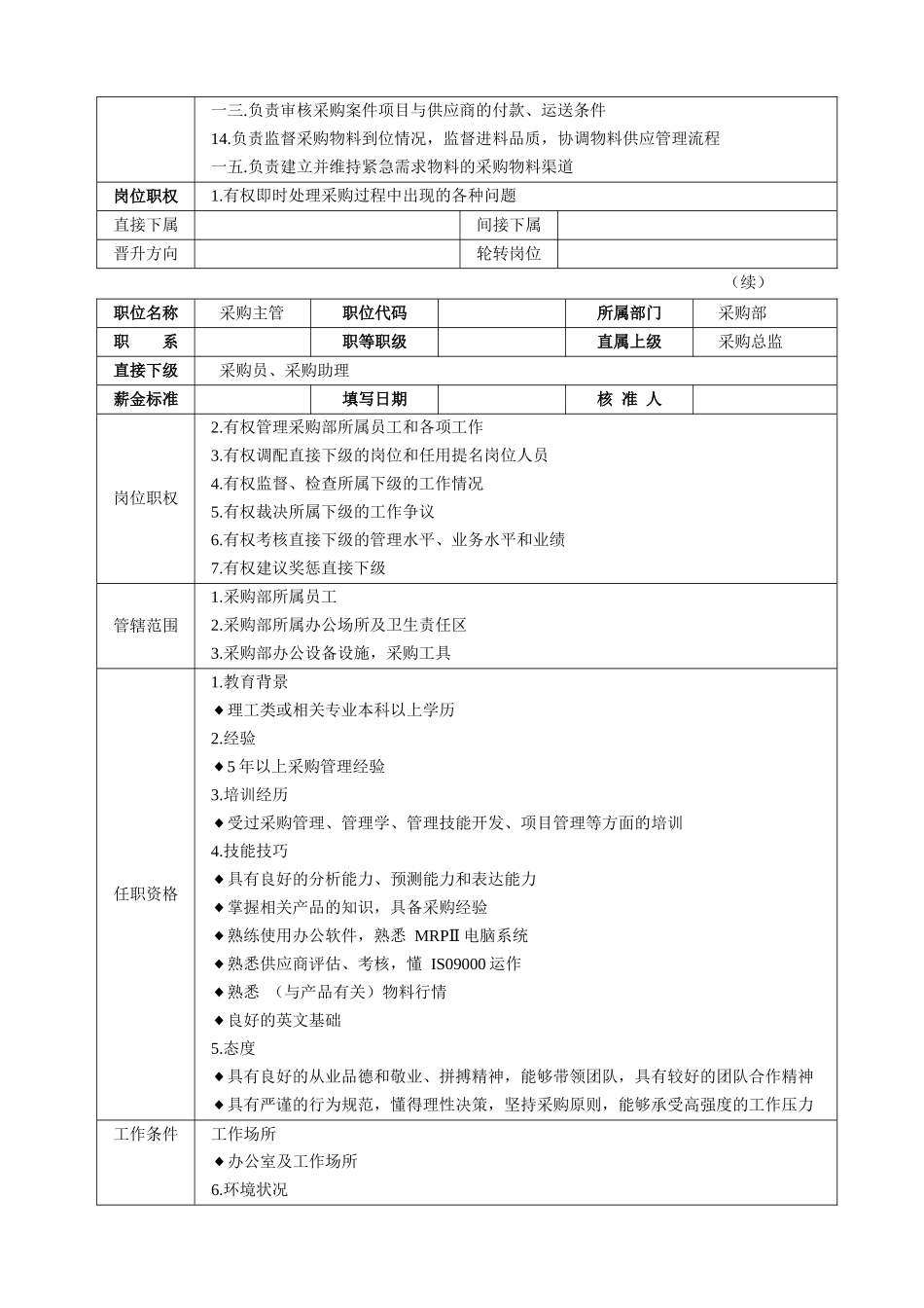 采购主管高效率工作手册_第2页