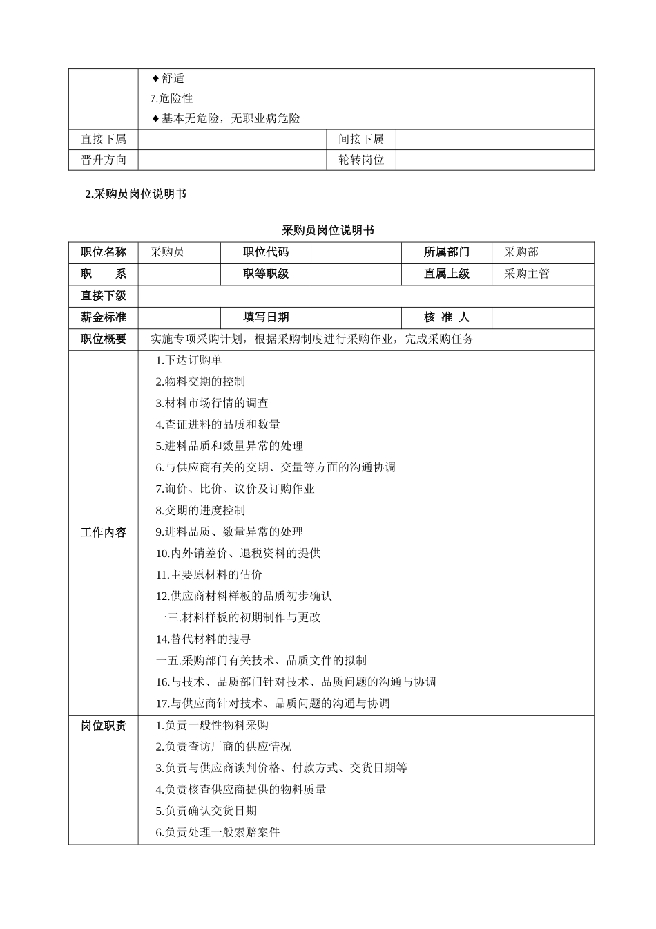 采购主管高效率工作手册_第3页