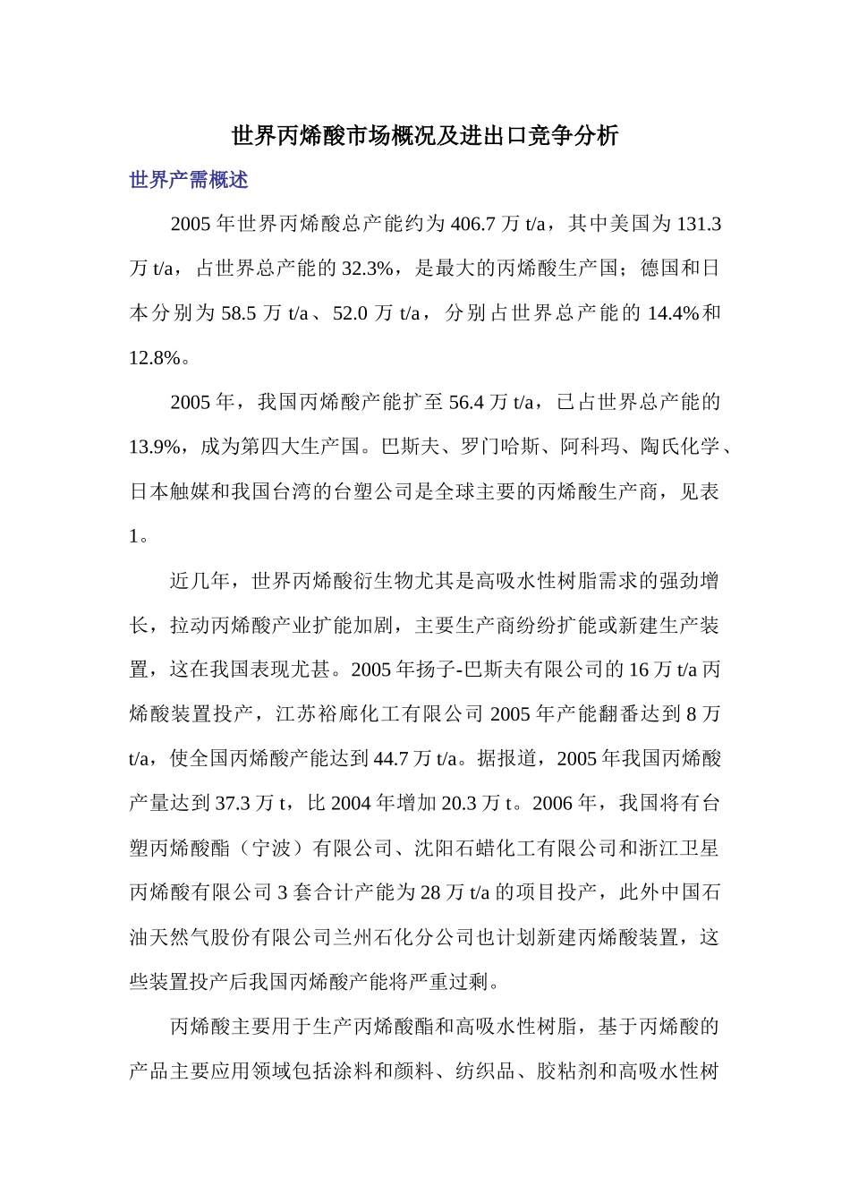 世界丙烯酸市场概况进出口竞争分析_第1页