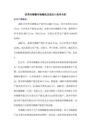 世界丙烯酸市场概况进出口竞争分析