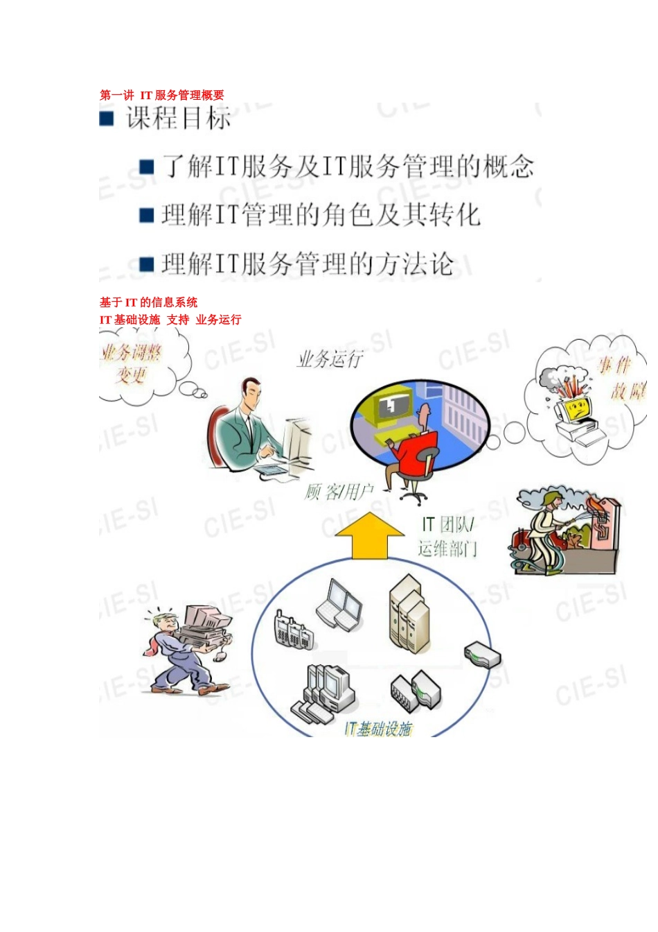 IT服务管理_第2页