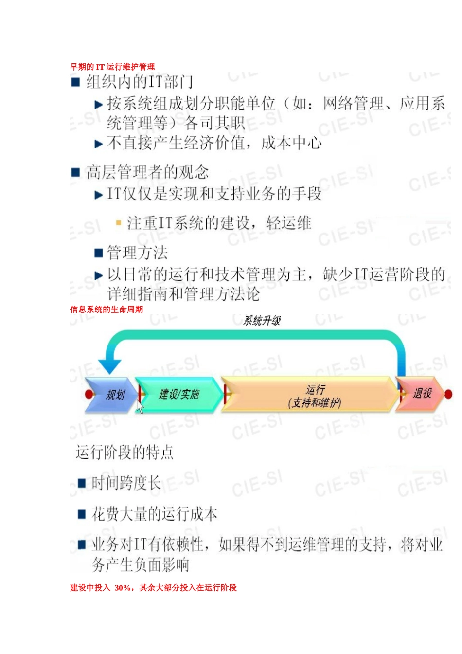 IT服务管理_第3页