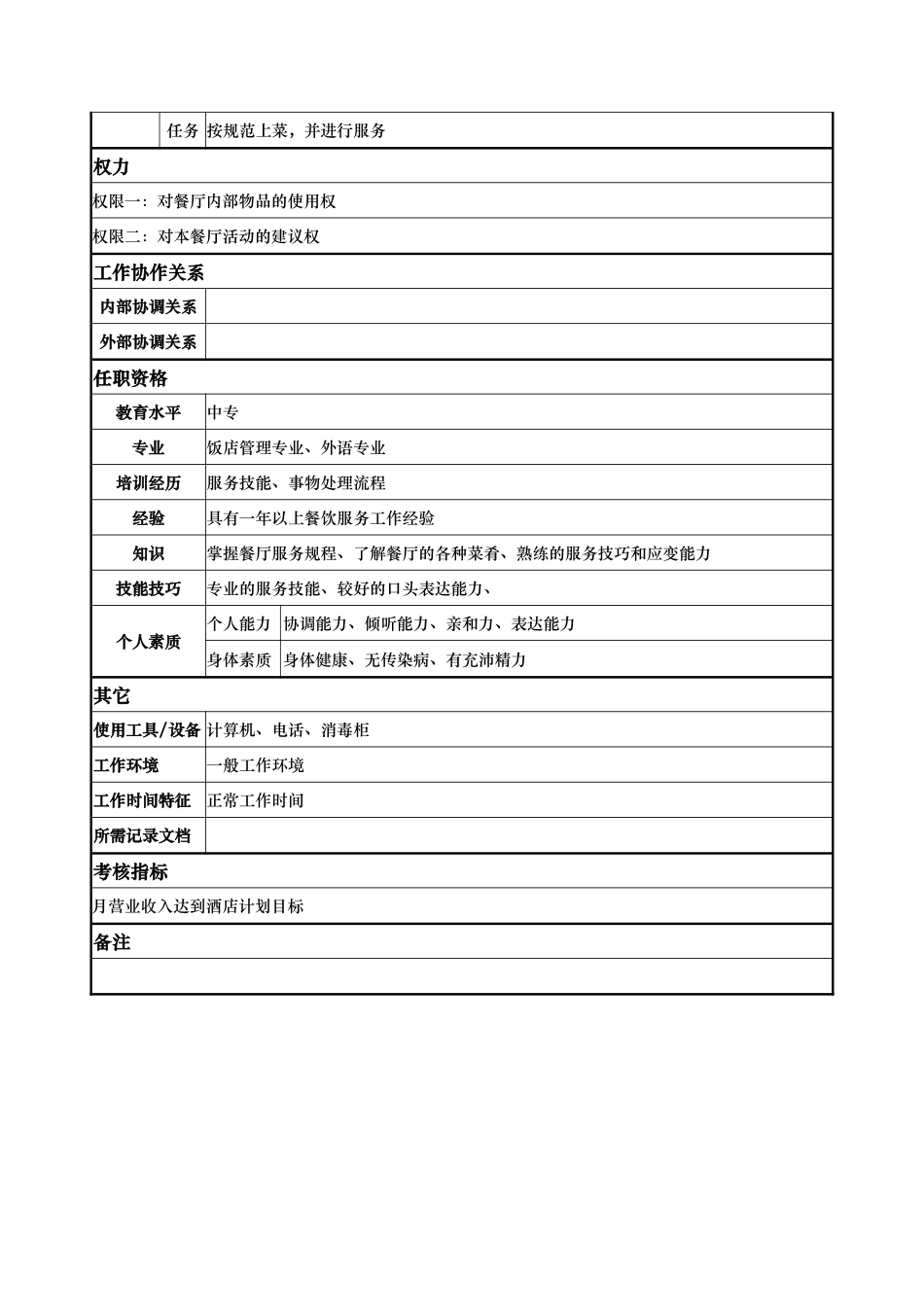 x国际大酒店餐饮部岗位说明书-服务员()_第2页