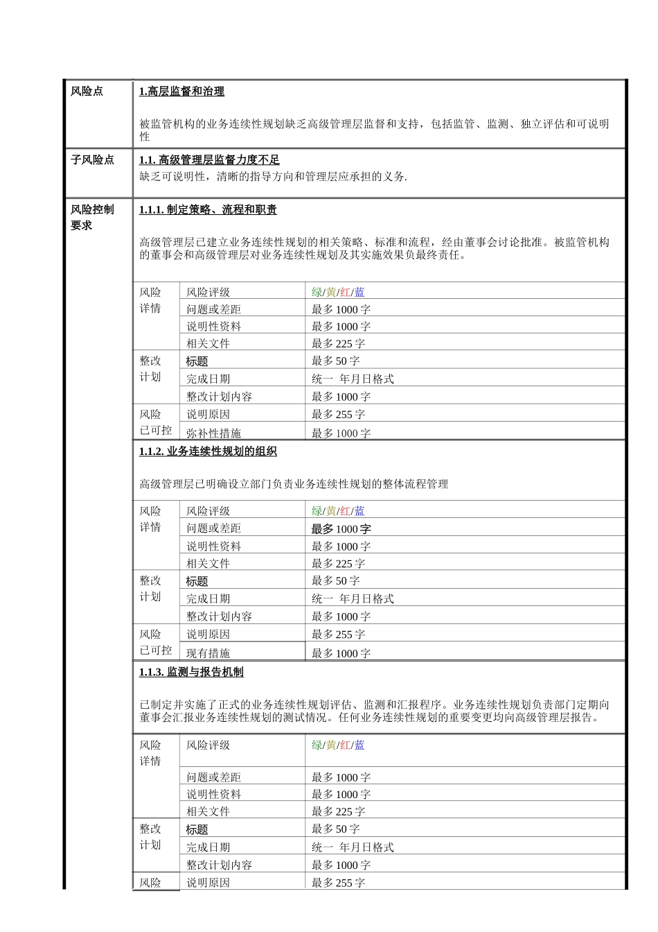 业务管理及监管控制自我评估模板_第3页