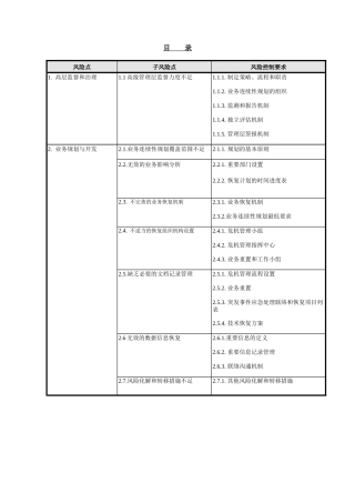 业务管理及监管控制自我评估模板