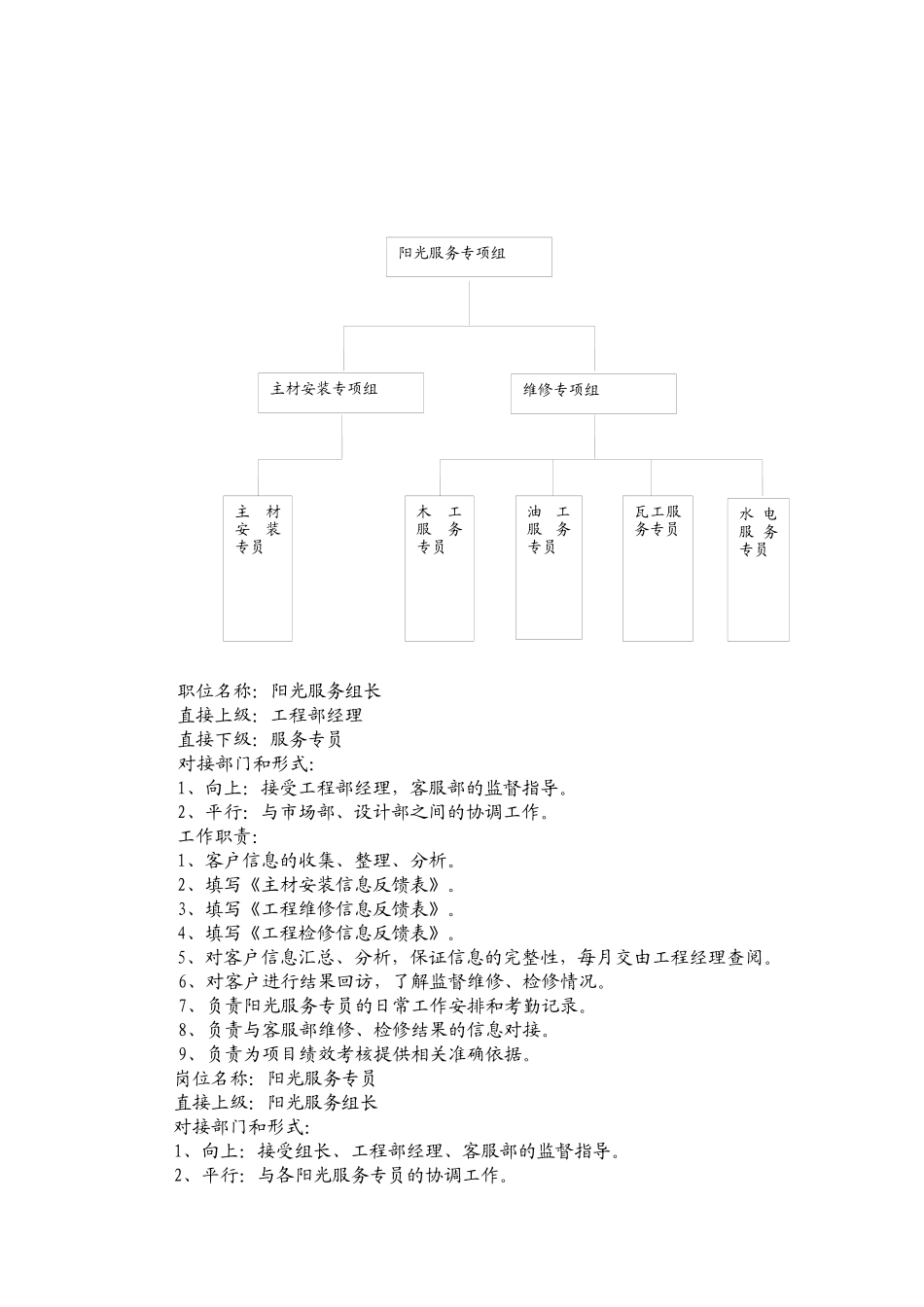 “龙发装饰集团客户关怀增值体系”细则_第3页