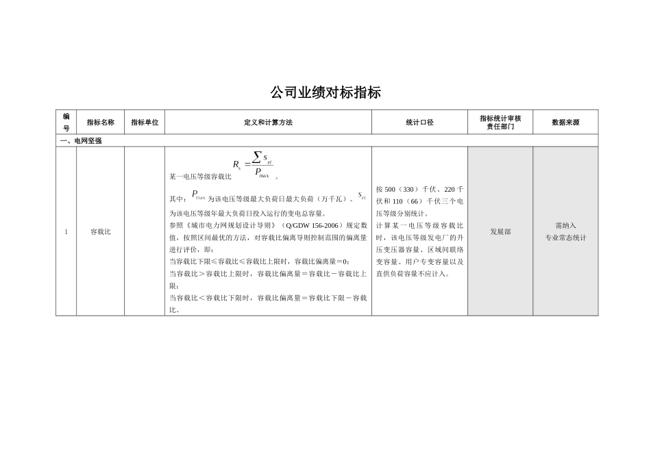 业绩对标和管理对标指标定义-_第3页