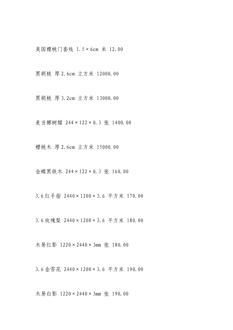 全国装饰装修材料价格大全参考_第2页