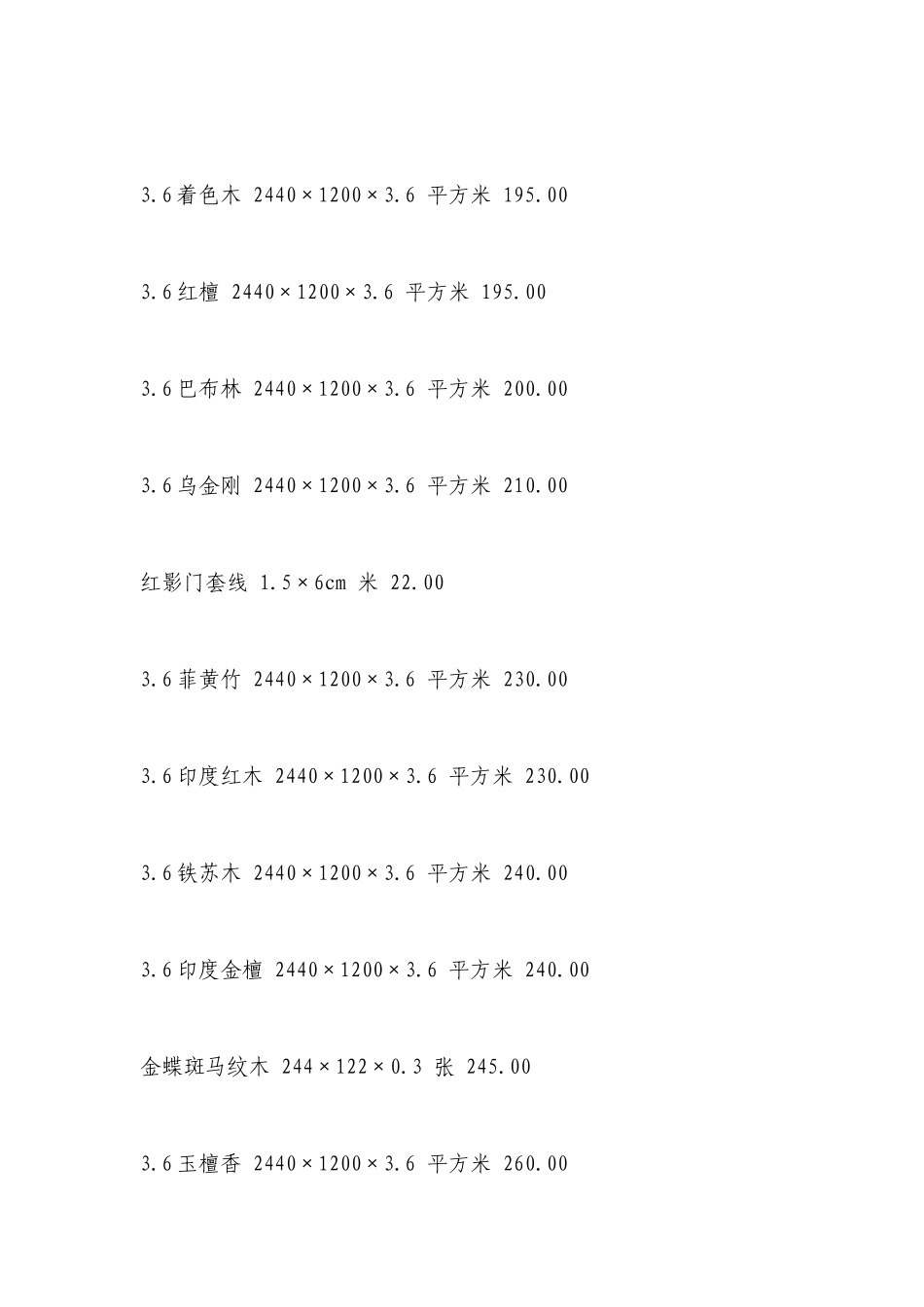 全国装饰装修材料价格大全参考_第3页