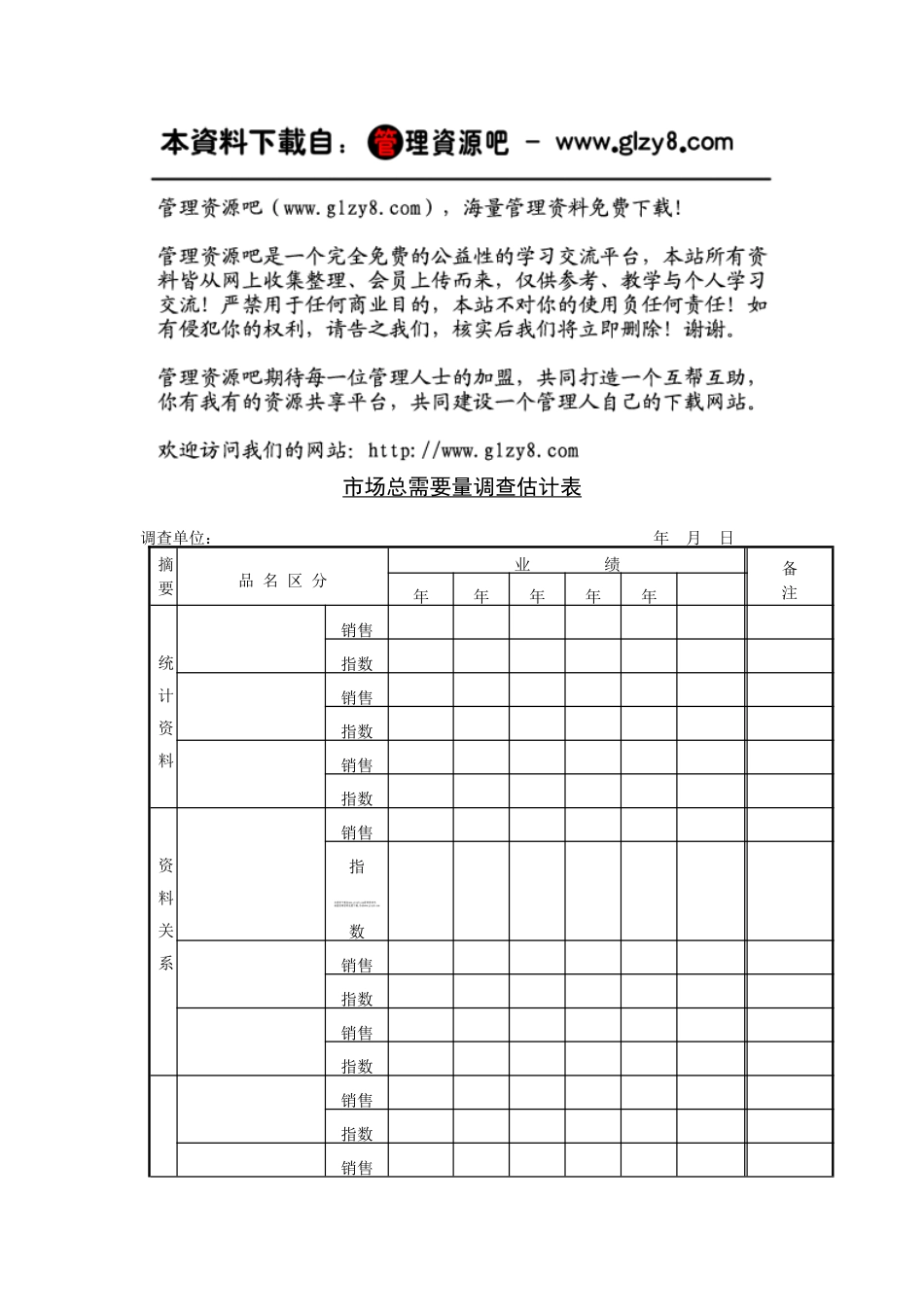 市场总需要量调查估计表_第1页