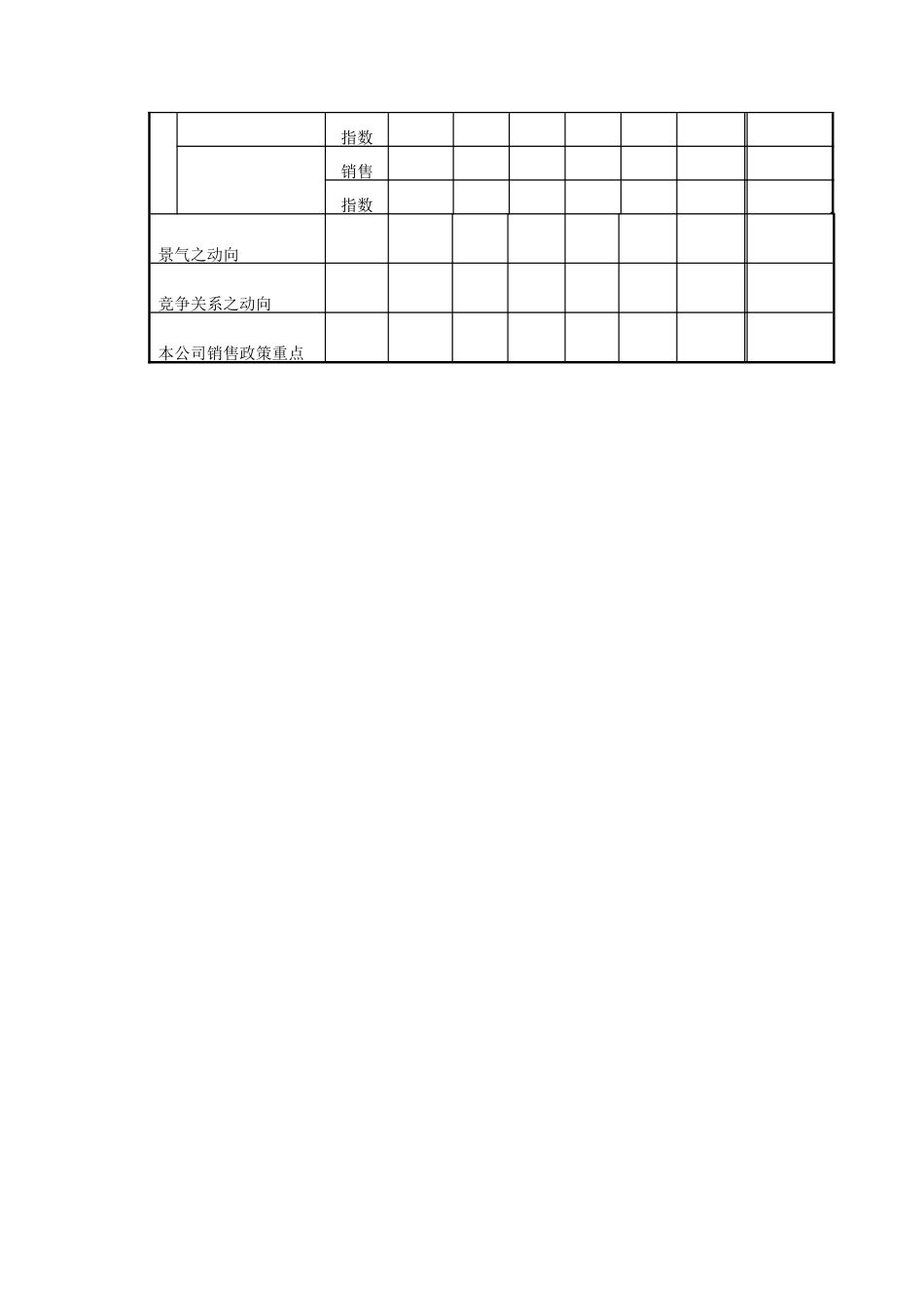 市场总需要量调查估计表_第2页