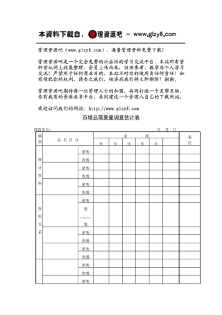 市场总需要量调查估计表