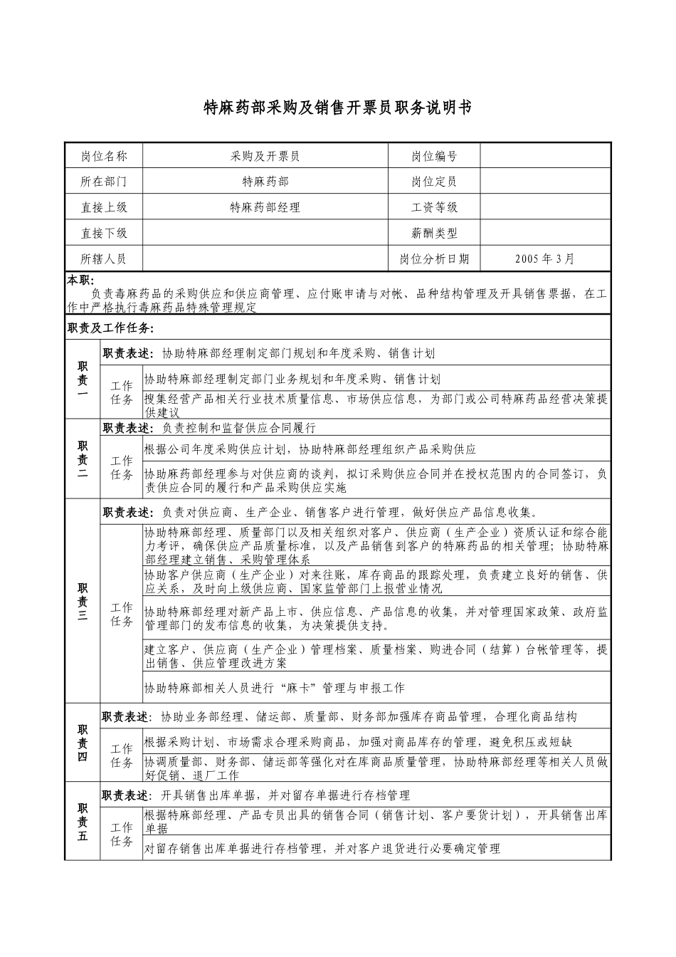 医药企业特麻药部采购及销售开票员职务说明书_第1页
