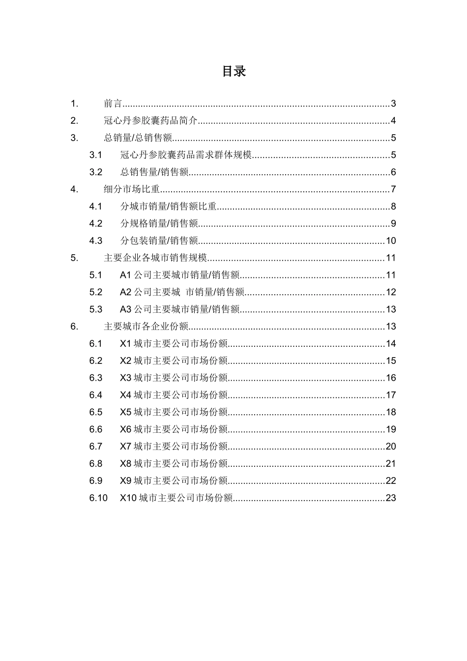 X年冠心丹参胶囊药品销售数据市场调研报告_第2页