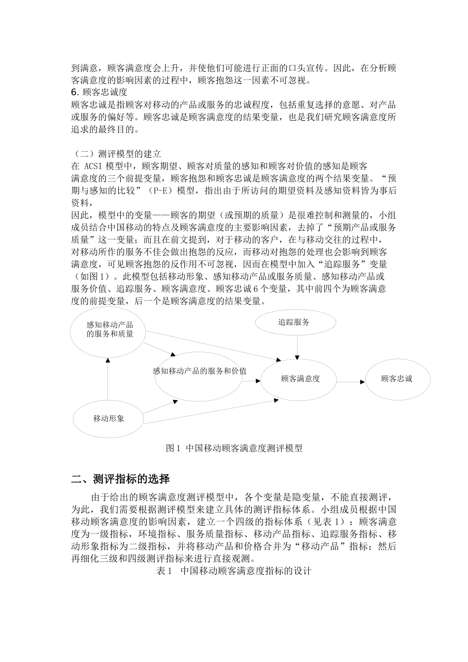 中国移动顾客满意度测评_第2页