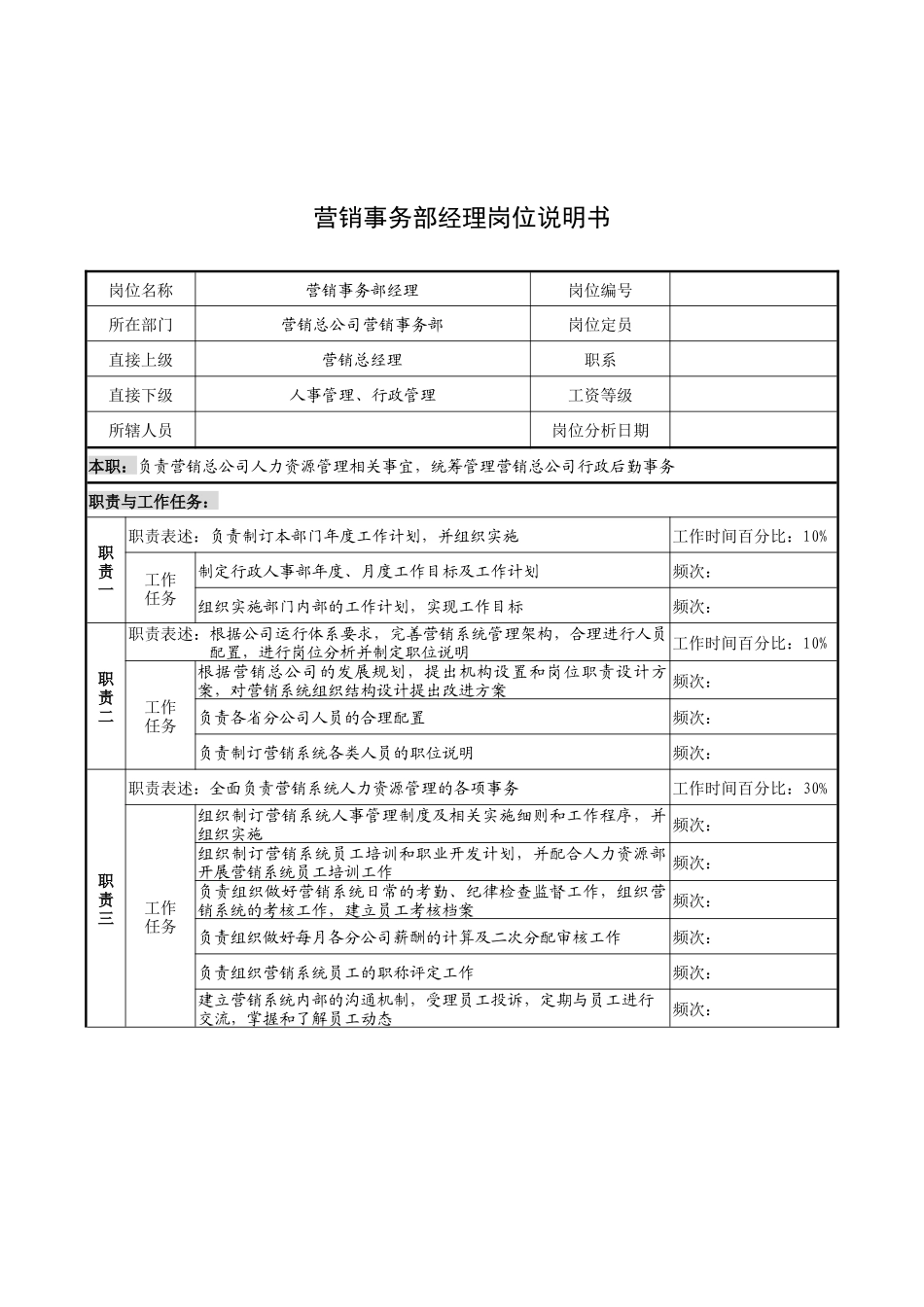 奥康集团营销事务部经理岗位说明书_第1页