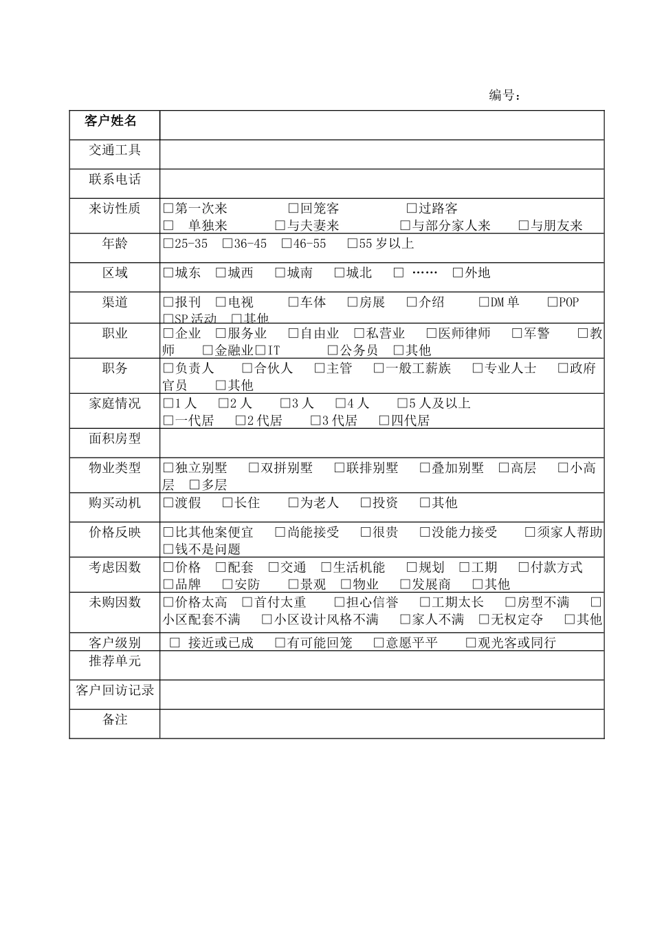 R022客户来访记录表_第1页