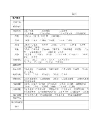 R022客户来访记录表