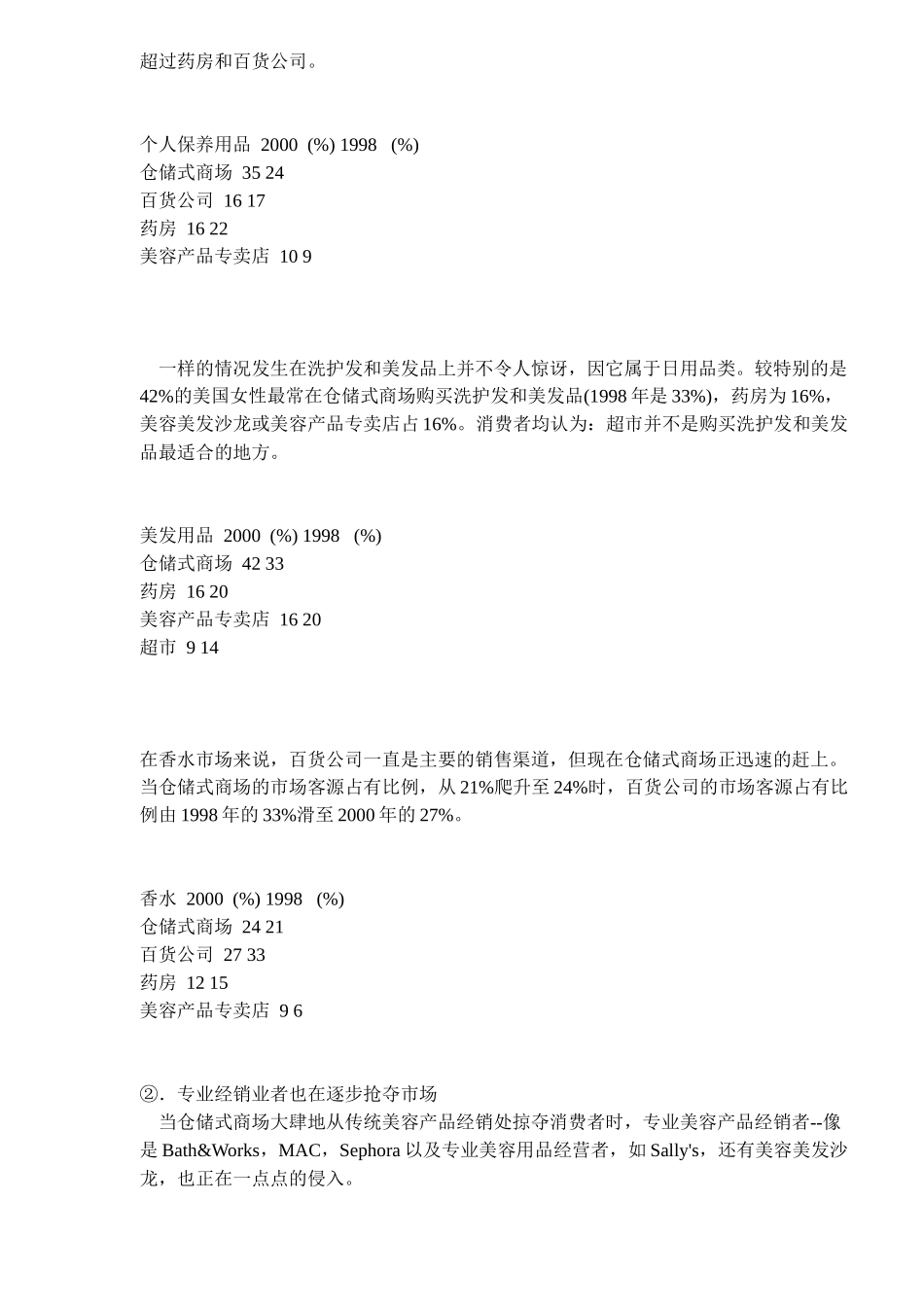 国内外化妆品市场通路分析及新通路启动计划(48)(1)_第3页