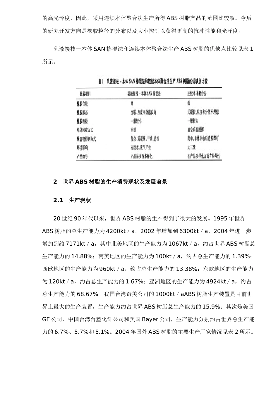 国内外ABS树脂生产现状及市场分析报告13(1)_第3页