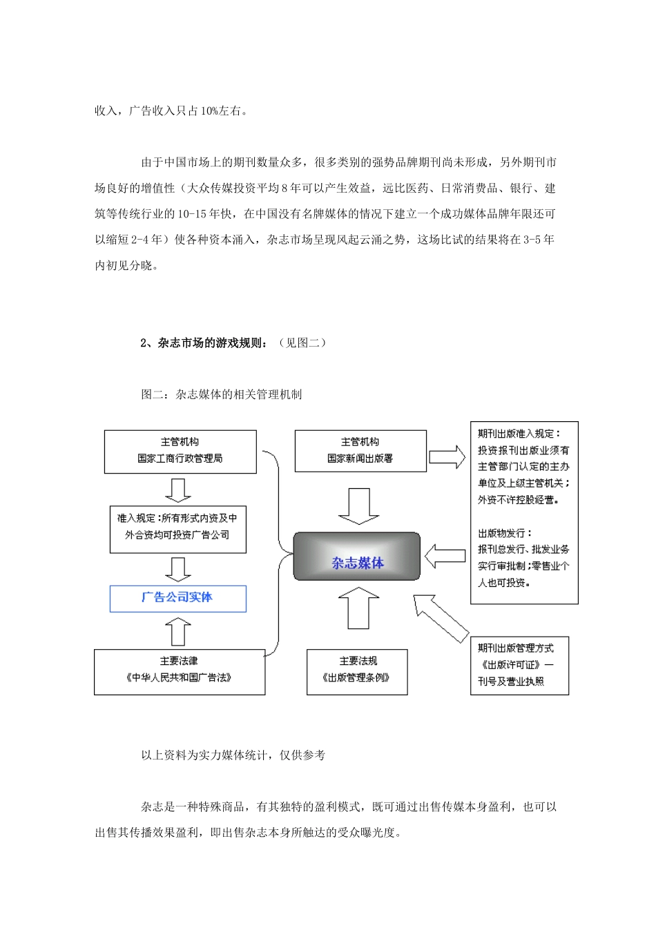 中国杂志市场现状与发展趋势分析_第3页