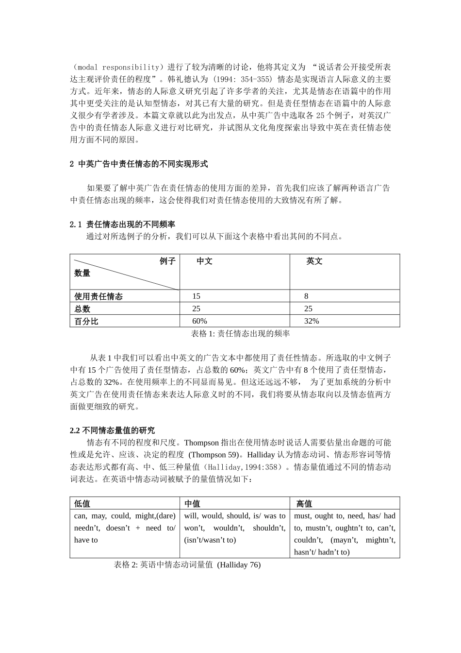 中英文广告中责任情态人际意义的对比分析_第2页