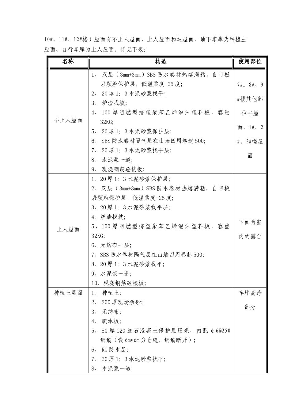 屋面施工方案_第3页