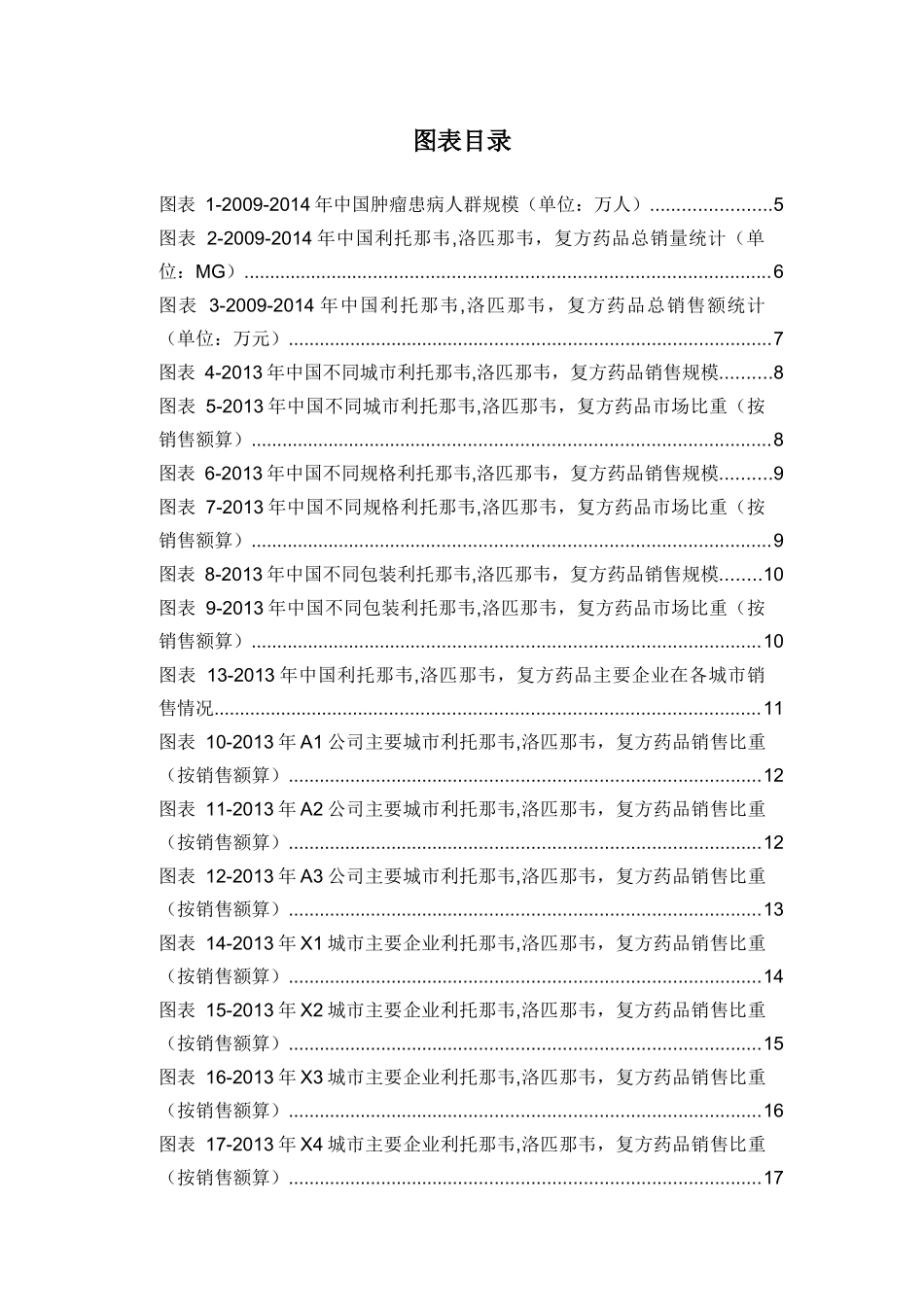 X年利托那韦洛匹那韦复方药品销售数据市场调研报告_第3页