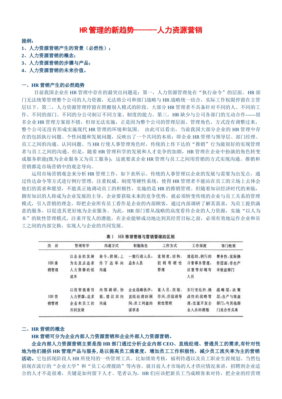 HR管理的新趋势------人力资源营销_第1页