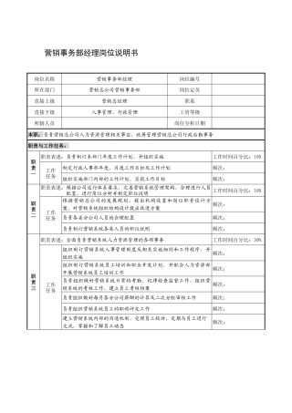 制鞋企业营销事务部经理岗位说明书1