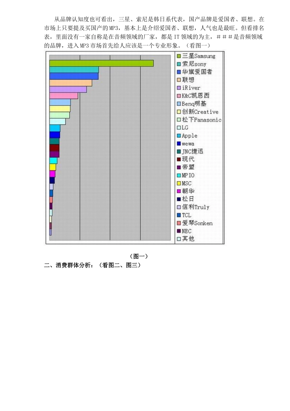 MP3营销策略_第2页
