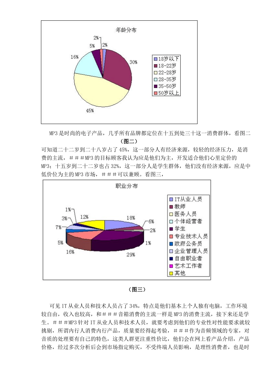 MP3营销策略_第3页