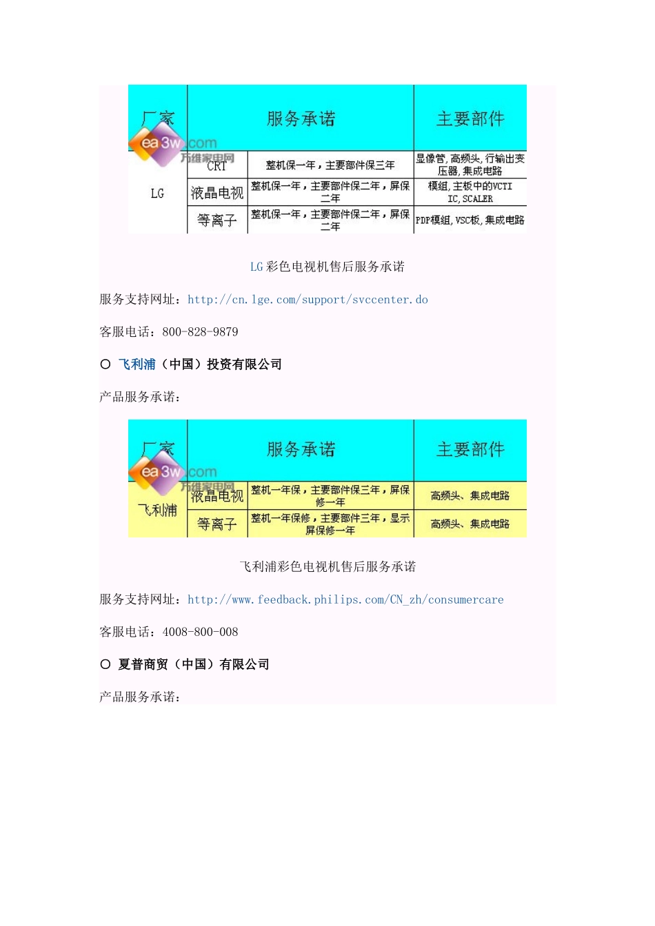 一年一度的315消费者权益保护日即将到来_第3页