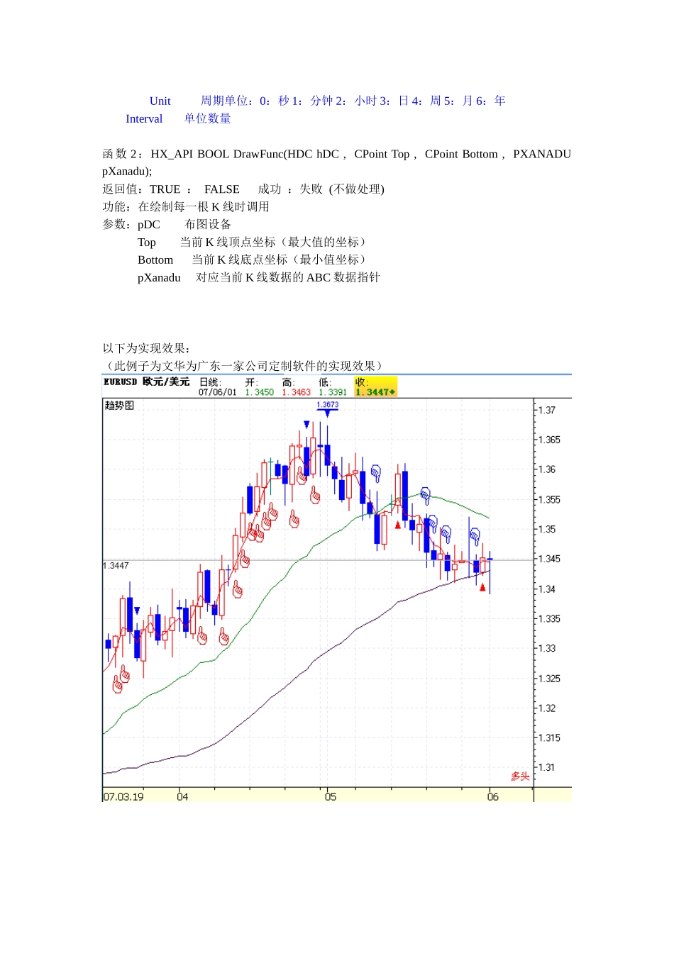 下载文档-网上行情软件销售合同_第3页