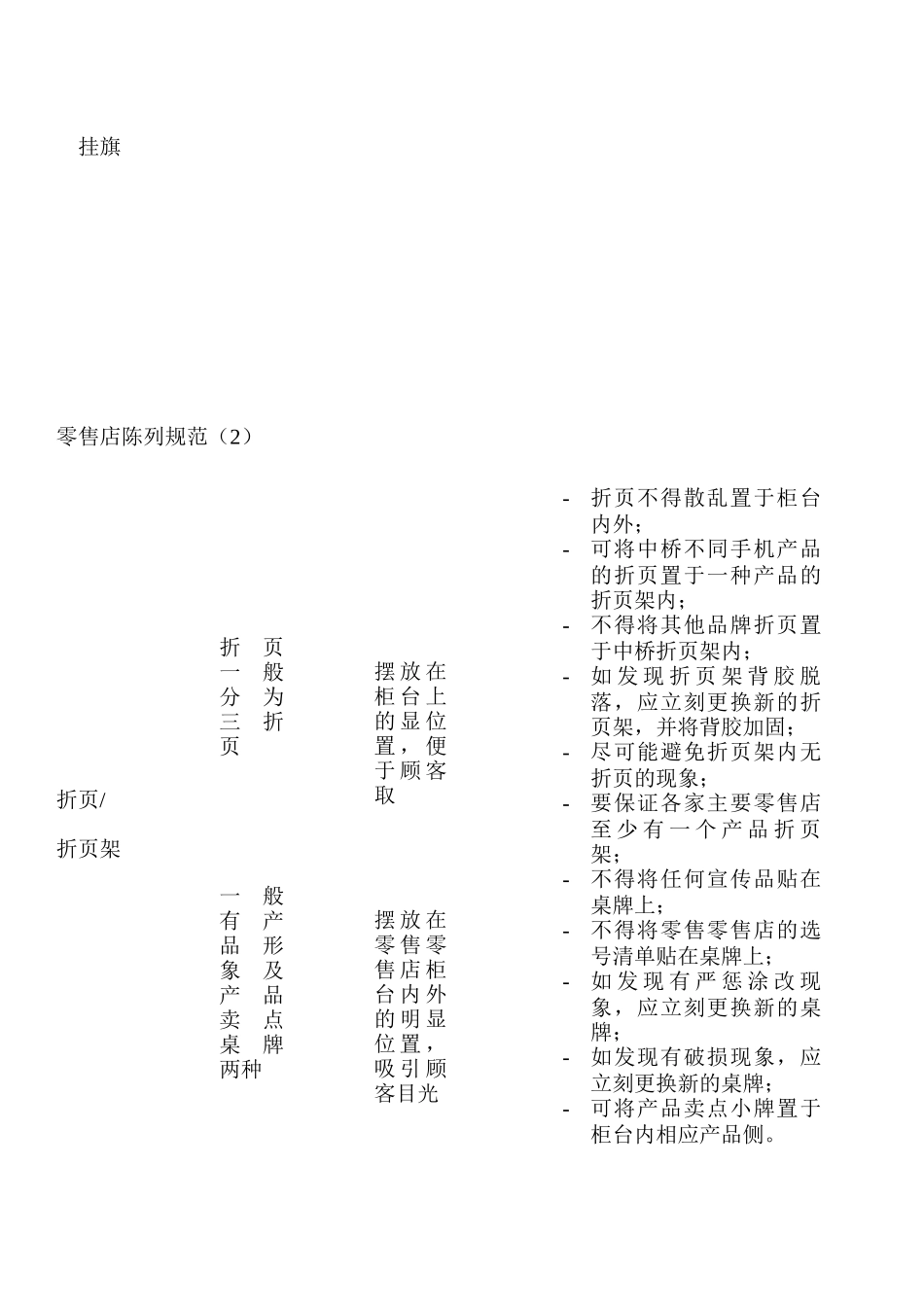 三、零售店陈列标准_第3页
