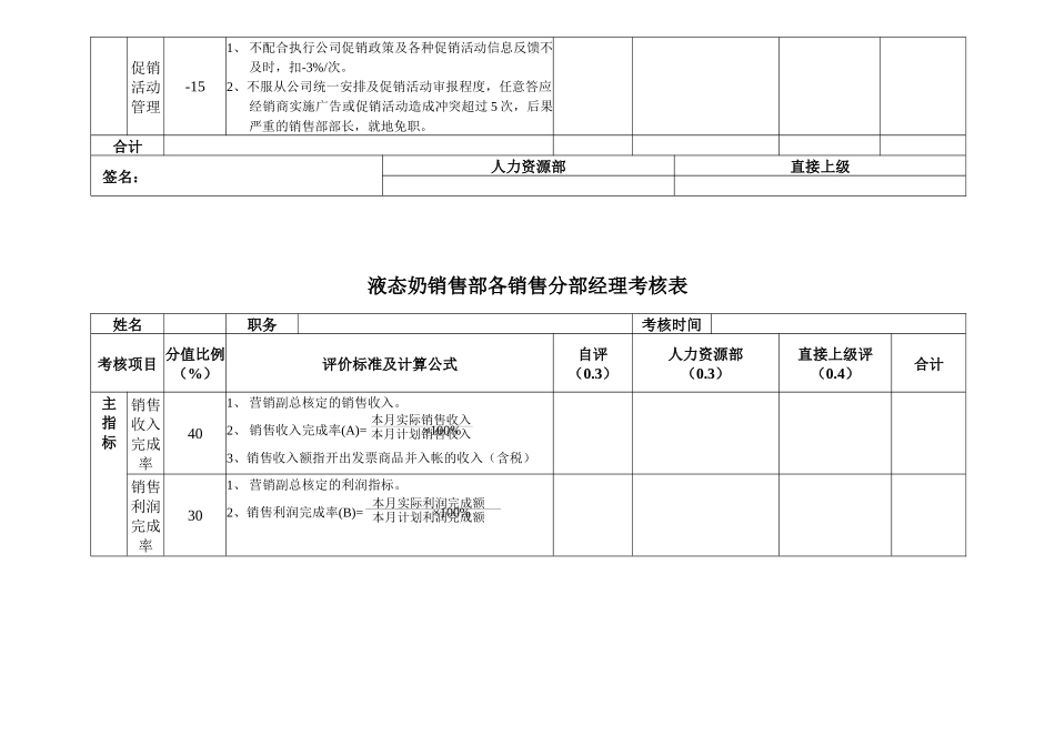 安盛—湖南亚华宾佳乐乳业公液态奶销售部考核表_第3页