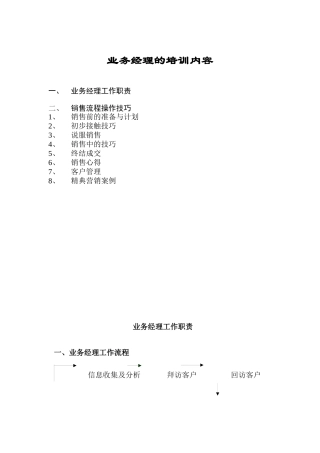 业务经理的培训内容（ 60页）
