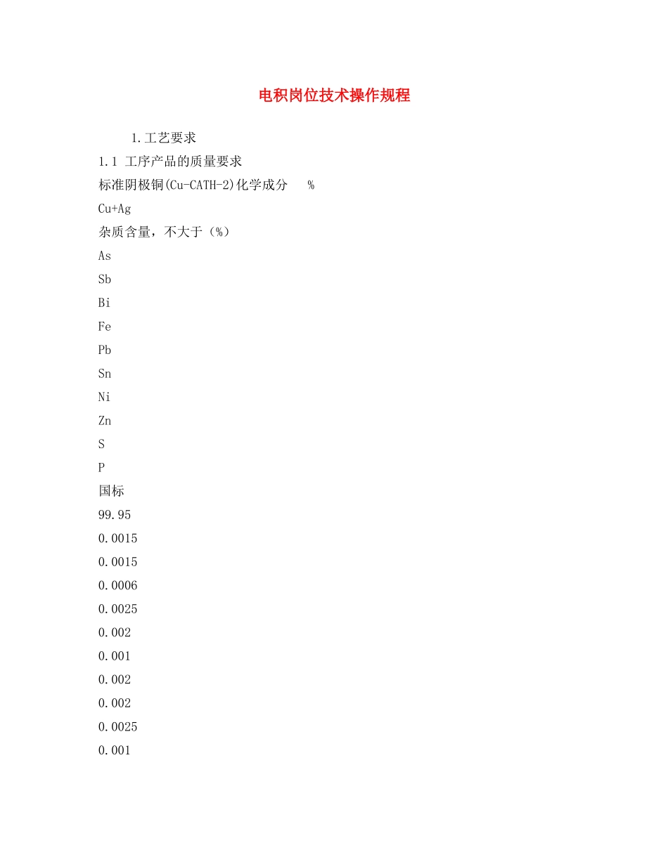 《安全操作规程》之电积岗位技术操作规程 _第1页