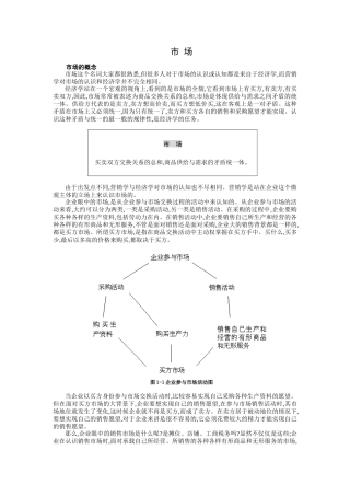 市场营销学-市场