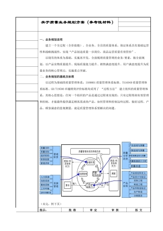 关于汽车行业质量业务规划方案