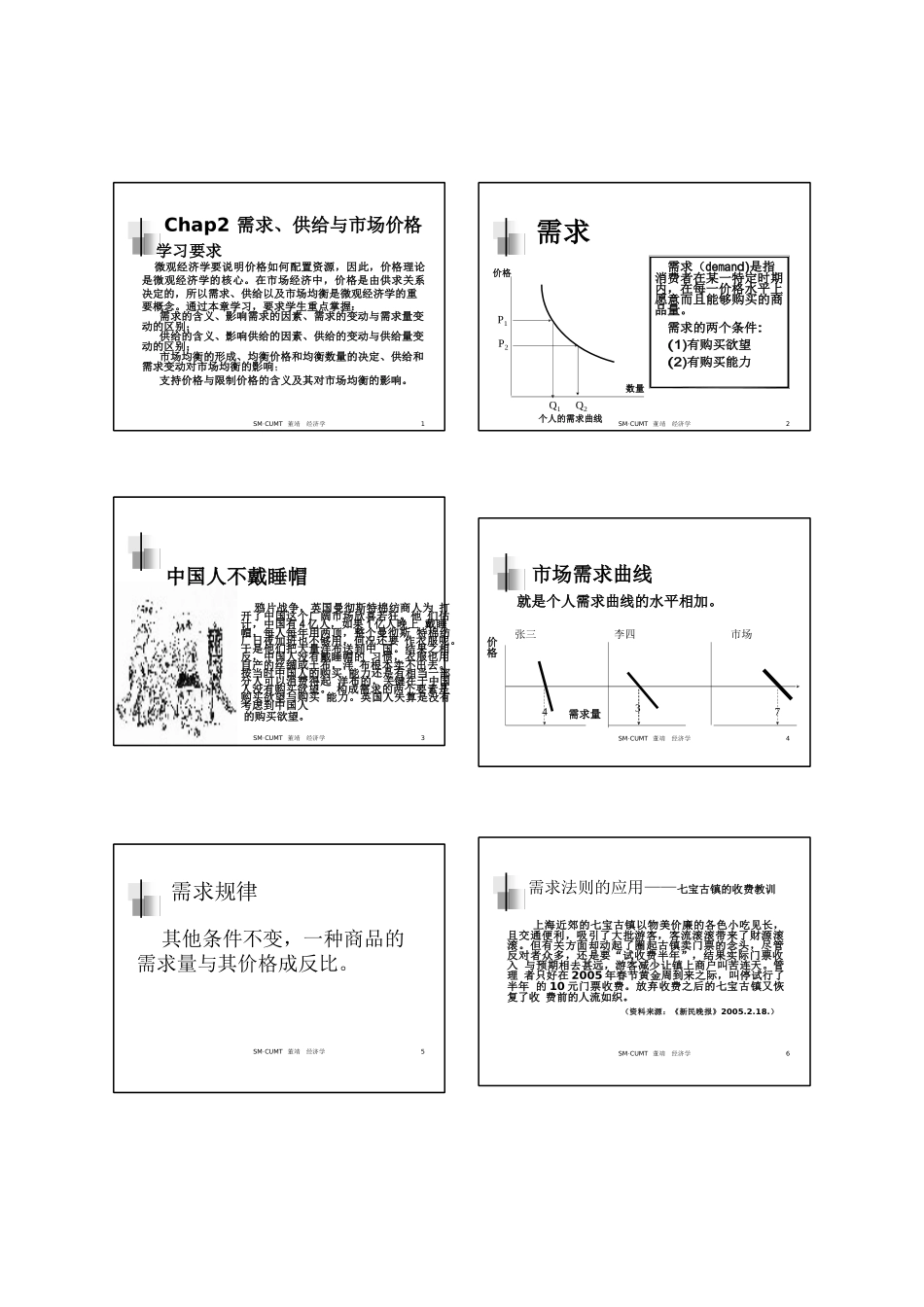 ch2需求、供给与市场价格_第1页