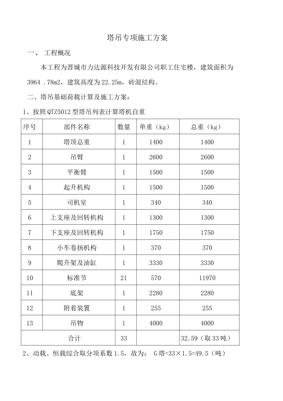 塔吊专项施工方案_第2页