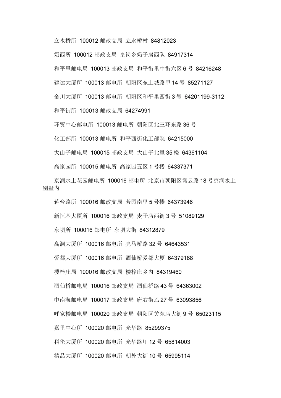 北京地区邮政系统营销网点_第3页