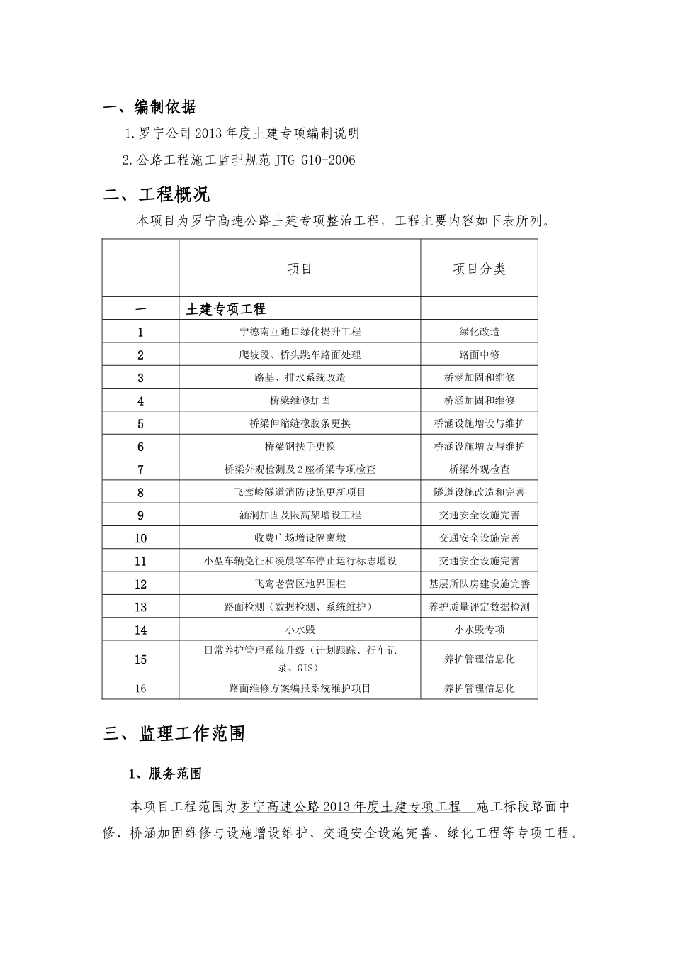 土建专项监理方案_第2页