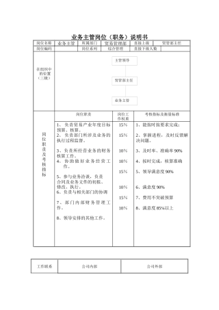 业务主管岗位（职务）说明书