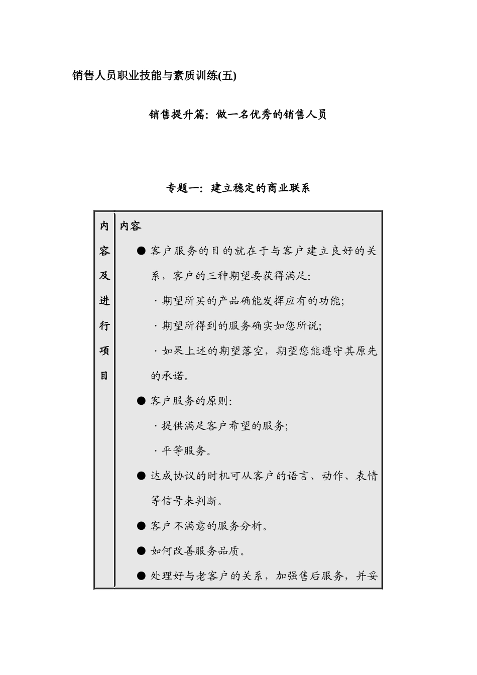 《销售人员职业技能与素质训练(五)》_第1页