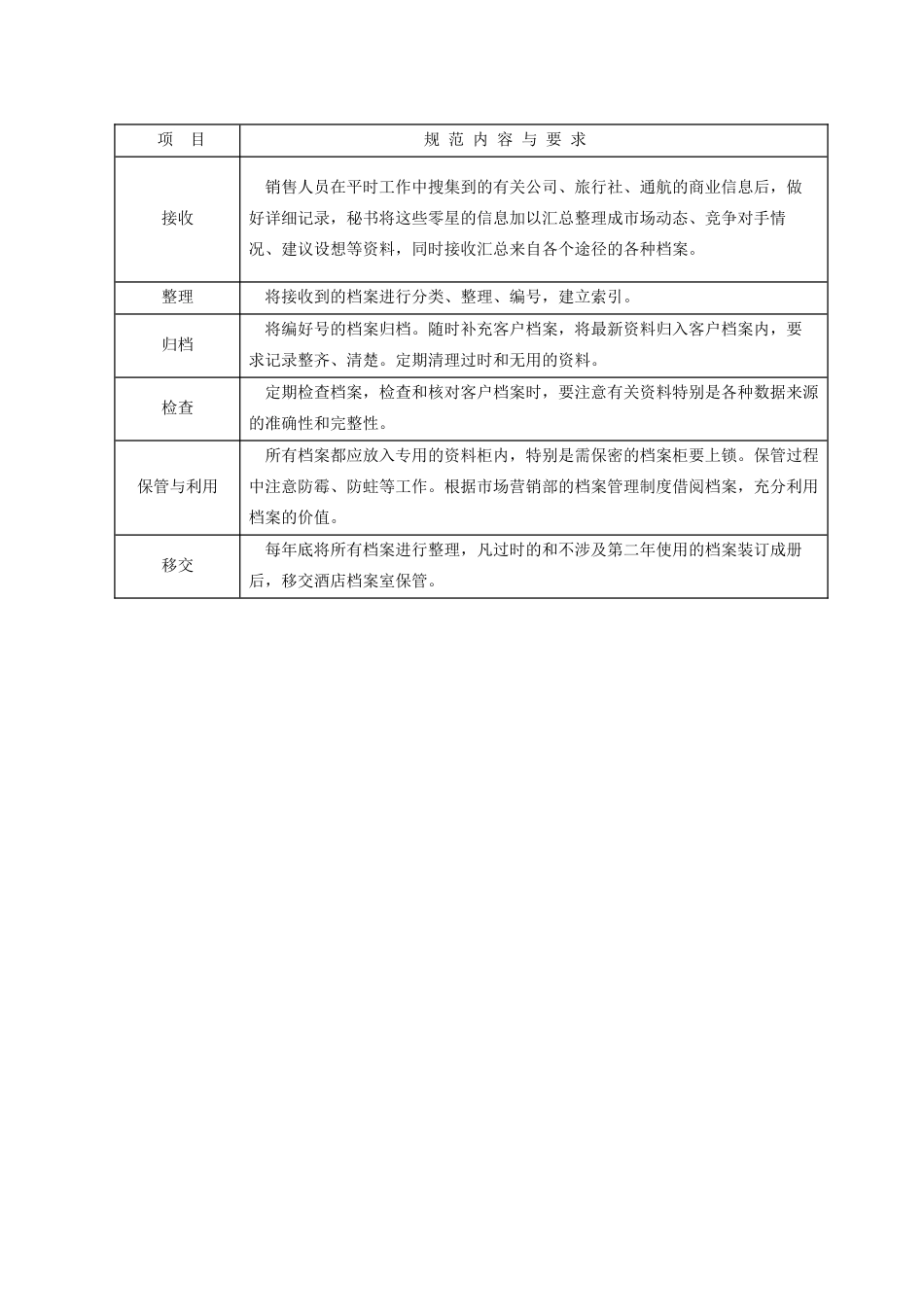 XX酒店营销部档案管理工作规范_第2页