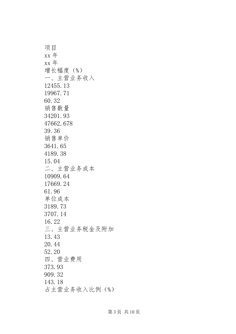 用税收分析看企业低税负问题的调研报告 _第3页