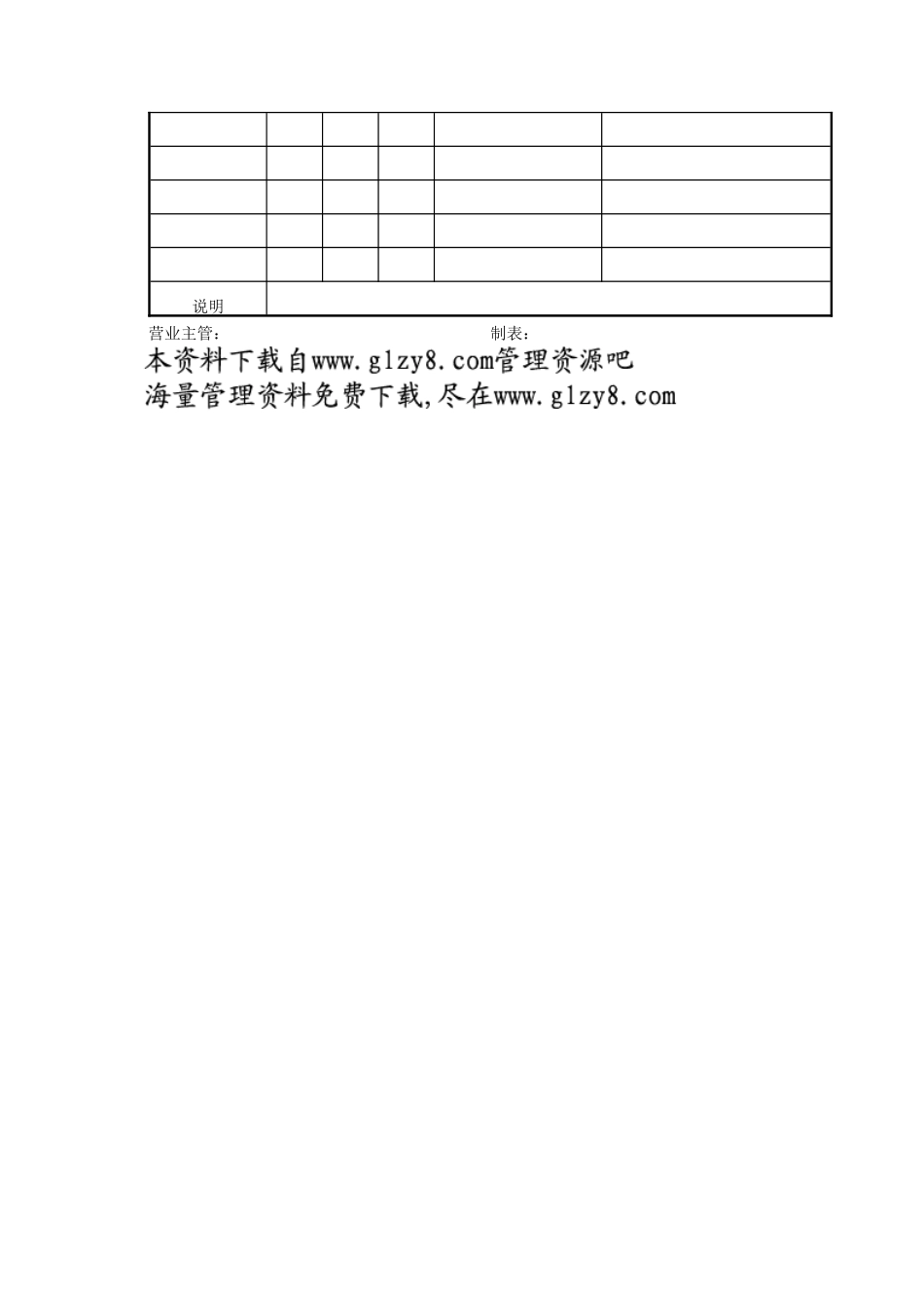 同业产品市场价格调查表_第2页