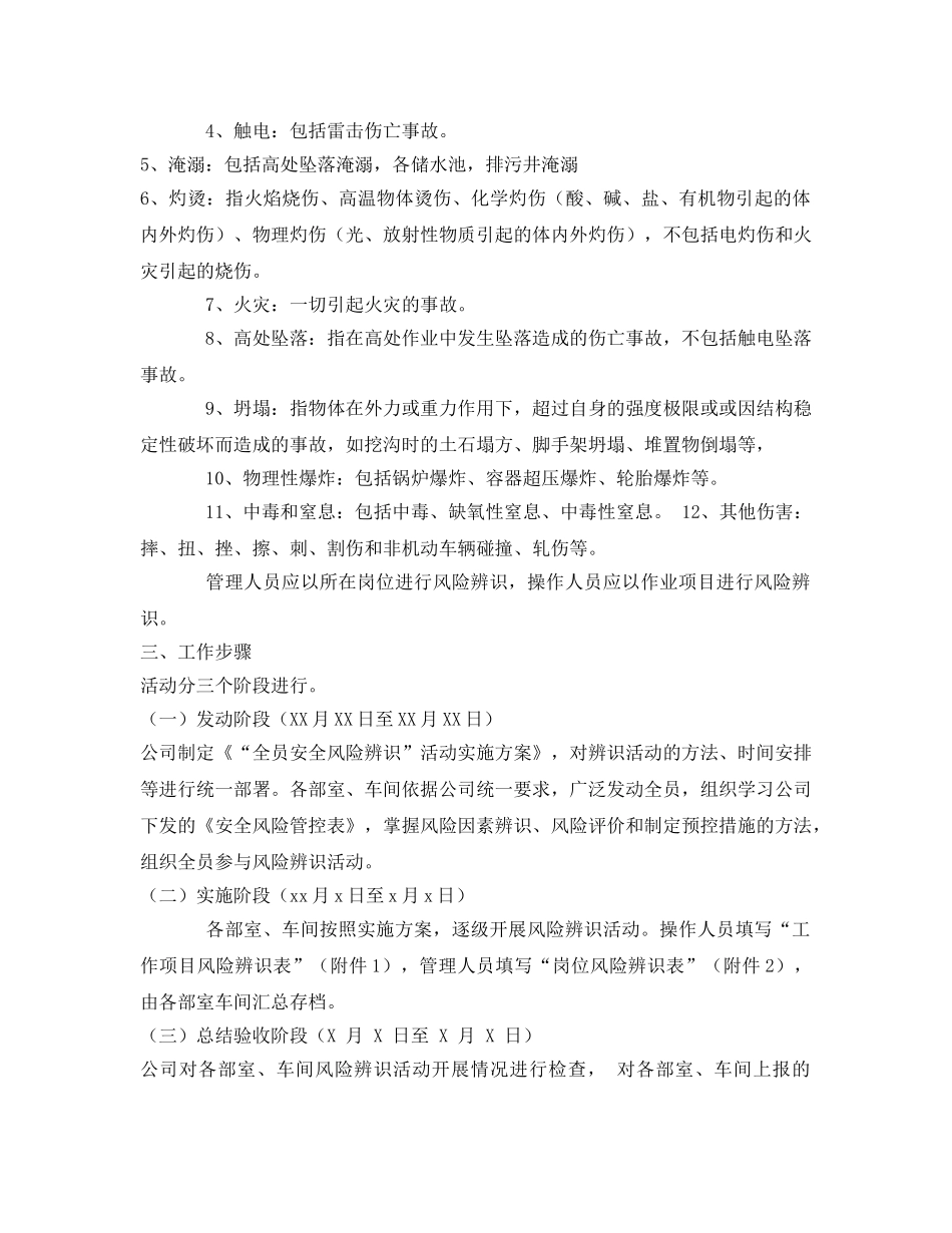 《安全管理文档》之关于开展岗位风险辨识活动实施方案 _第2页